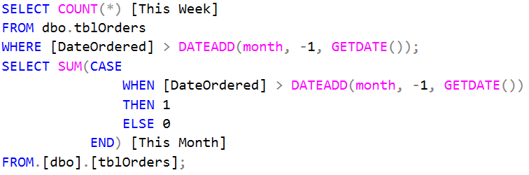 SQL — Count (*) using SUM CASE with multiple date ranges and WHERE ...