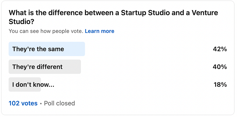 What is The Difference Between Startup Studios and Venture Studios?
