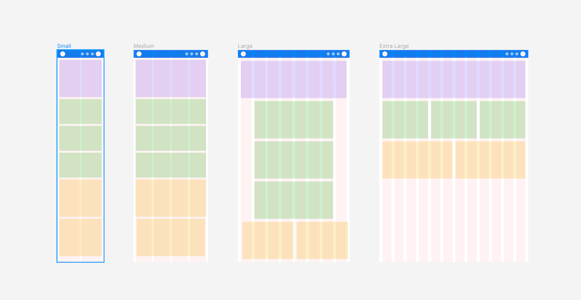 Everything you need to know as a UI designer about spacing & layout grids