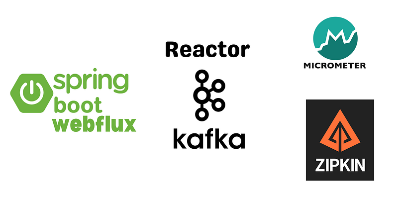 Tracing With Spring Boot 3 WebFlux and Reactive Kafka