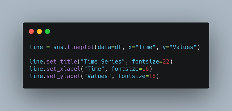 4 Different Methods for Changing the Font Size in Python Seaborn