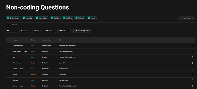 StrataScratch Review: The LeetCode for Data Scientists