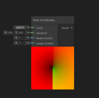 Making a Circular Portal in Unity Shadergraph