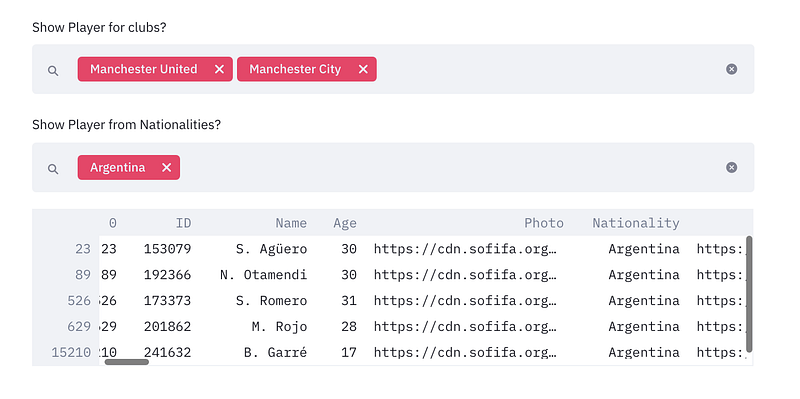 How to write Web apps using simple Python for Data Scientists?