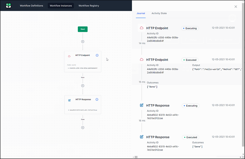 Elsa: A workflow engine for .NET Core you didn’t know you needed