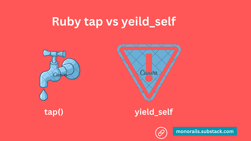 Ruby tap() vs yield_self()