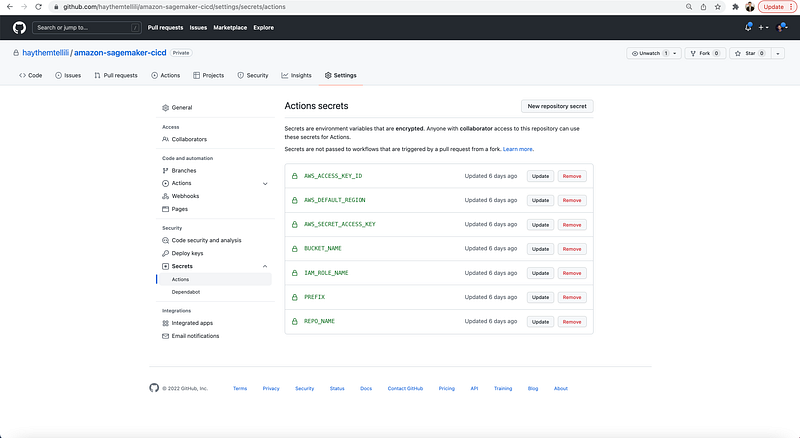 Machine Learning CI/CD Pipeline with Github Actions and Amazon SageMaker