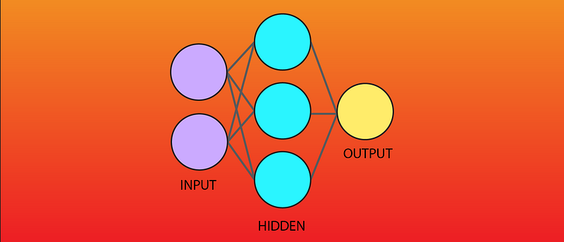 A Simple Neural Network from Scratch with PyTorch and Google Colab