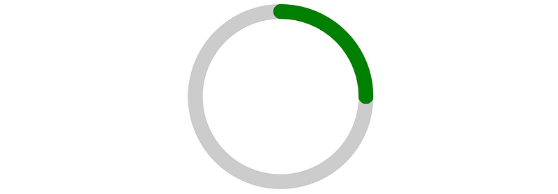 How to create an animated SVG circular progress component in React?