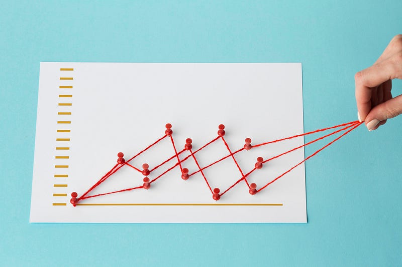 A-Z Machine Learning: Linear Regression in Time Series Analysis