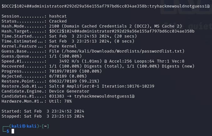 Breaching AD TryHackMe Walkthrough