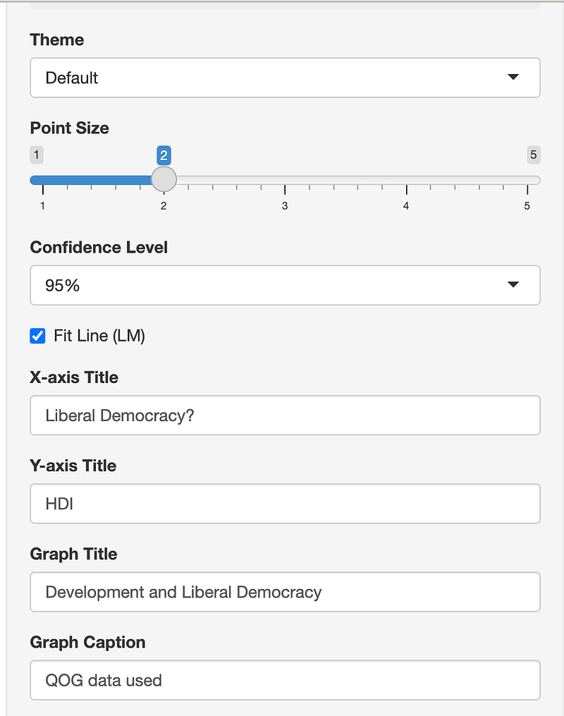 projectoR: A Shiny app for using and learning ggplot2 for data ...