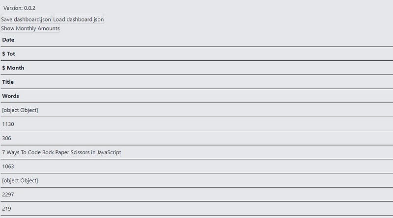 How To Create Responsive Data Tables With CSS Grid