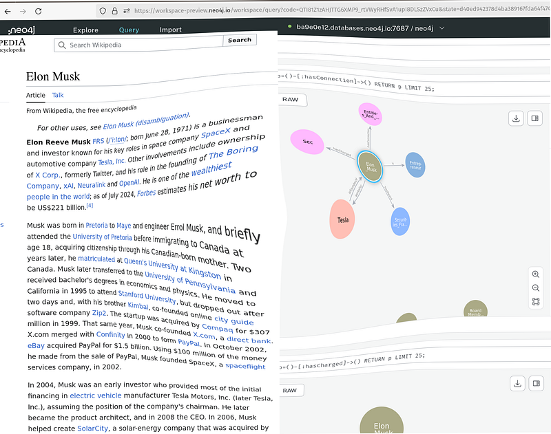 Deep Dive: Transforming Text into Knowledge Graphs with LLM