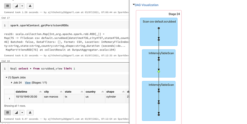 Let’s talk about Spark (Un)Cache/(Un)Persist in Table/View/DataFrame ...