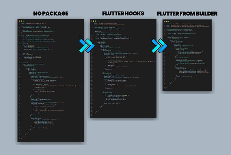 Building Forms in Flutter is Fun Now!