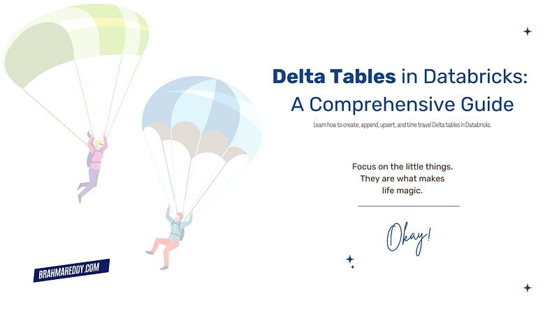 Delta Table Read Path Databricks Delta Tables in Databricks: A Comprehensive Guide
