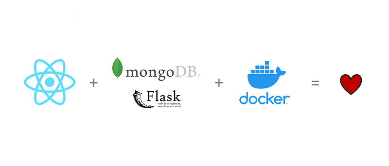 How to set up a React app with a Flask and MongoDB backend using Docker