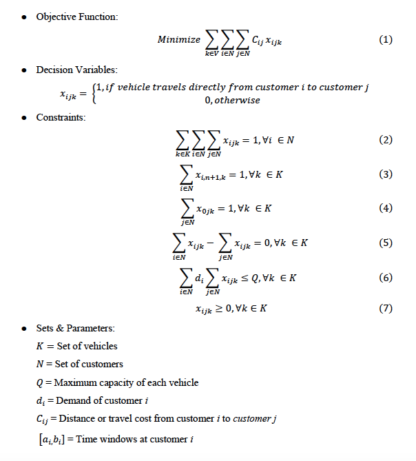 Solving Vehicle Routing Problems with Python & Heuristics Algorithm