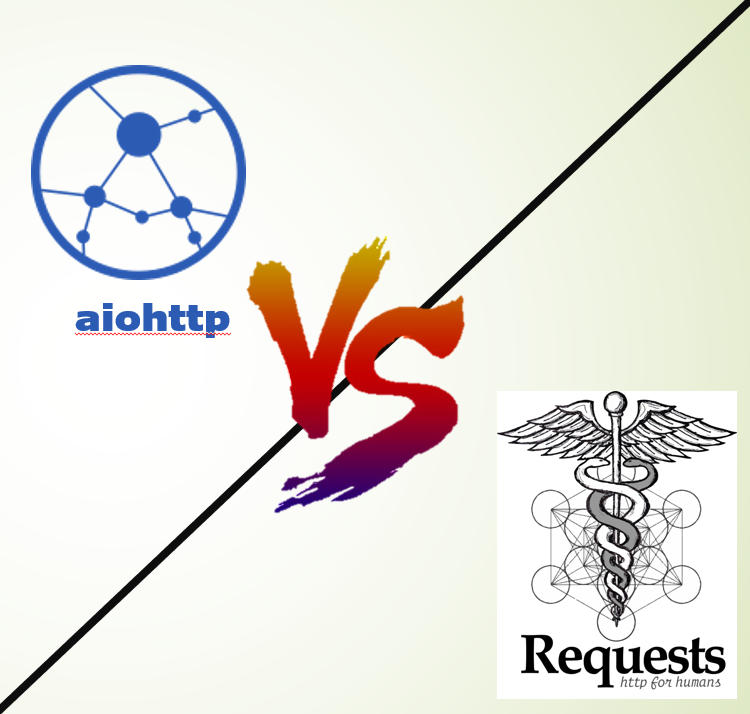 Making API Requests in Python: aiohttp Client vs. Requests