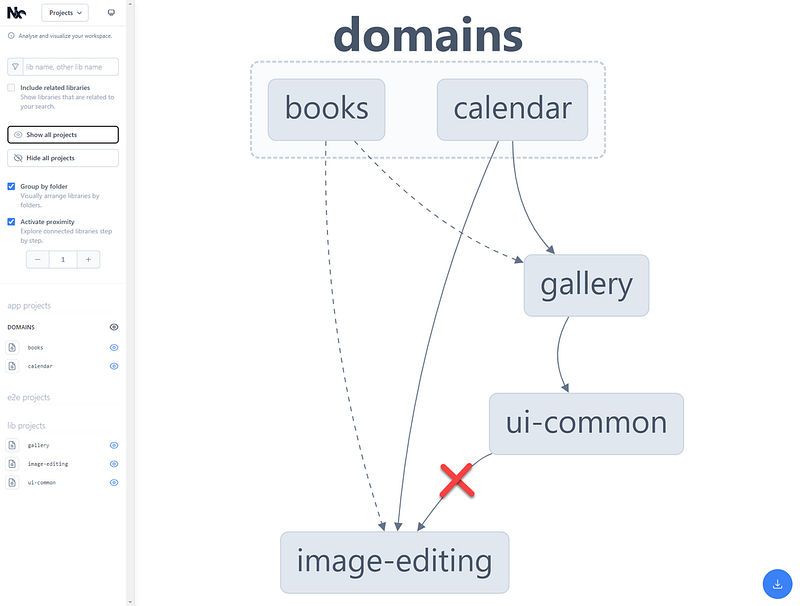 Building Enterprise Angular Applications with Domain Driven Design