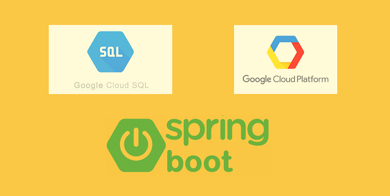 Spring Boot RESTful Application with Cloud SQL for MySQL