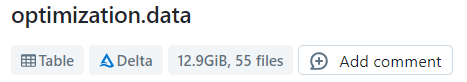Caching in Databricks Explained