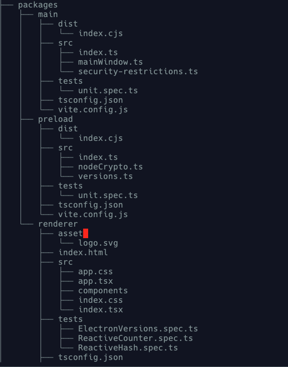 Build a Markdown Editor Using Electron, ReactJS, Vite, CodeMirror, and ...