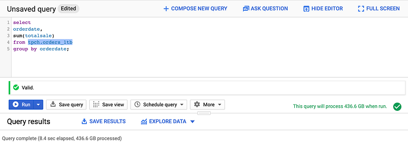 BigQuery Materialized Views and Why You Should be Using Them
