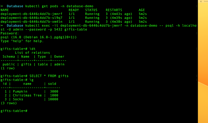 How to deploy PostgreSQL database in Kubernetes