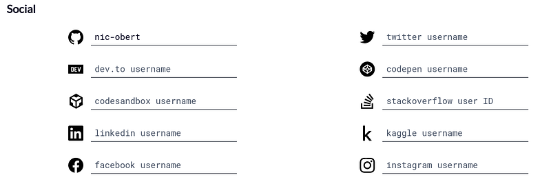 How To Generate Awesome GitHub Profile Portfolio Pages
