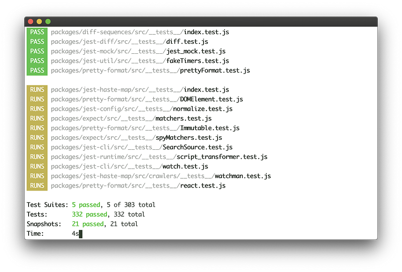 How to use Jest in Angular aka make unit testing great (again)