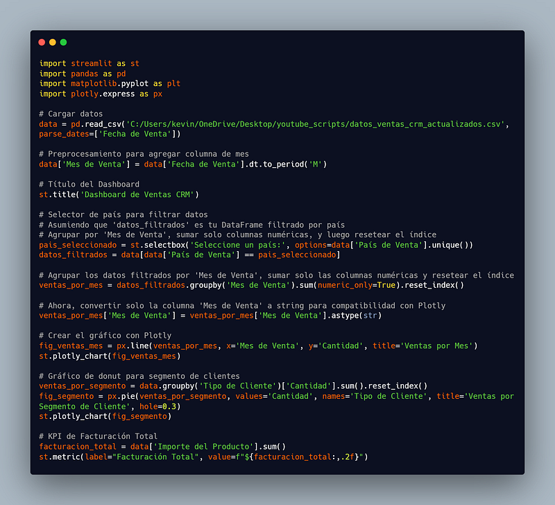How to Build and Visualize a Sales Dashboard with Streamlit and GitHub