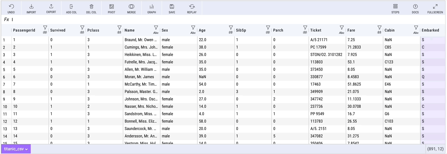 The Mito JupyterLab Extension — A Spreadsheet that Generates Python