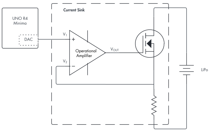 Using the Arduino UNO R4 Op-Amp and DAC to drive a Programmable ...