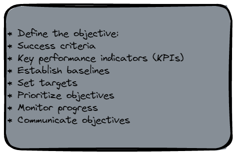 Machine Learning System Design Interview Cheat Sheet-Part 1