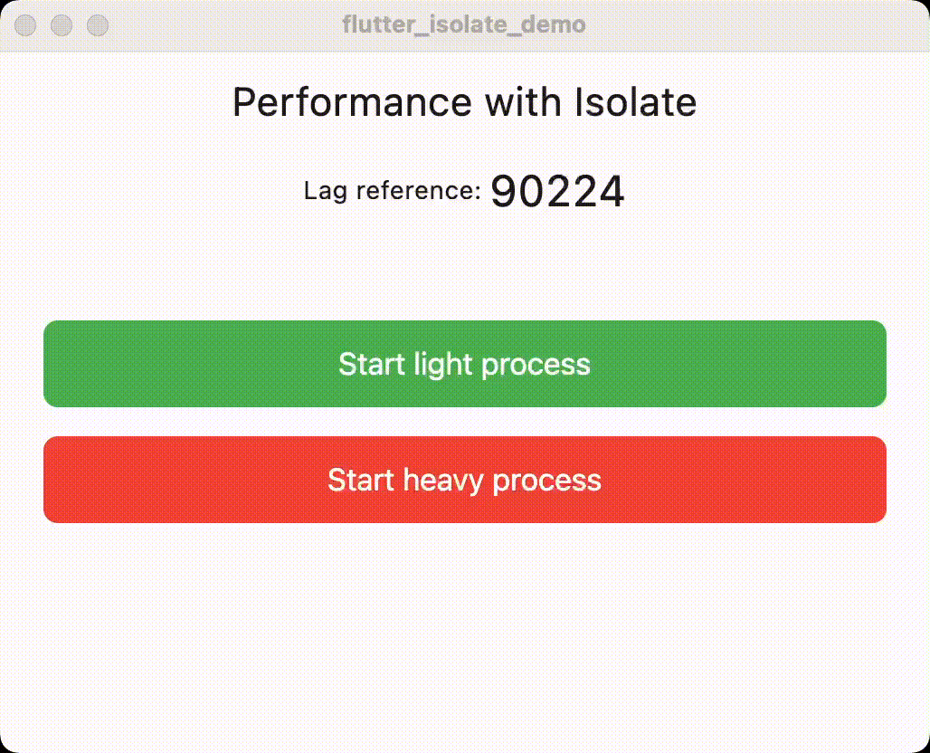 How to use Isolates for parallel processing in Flutter