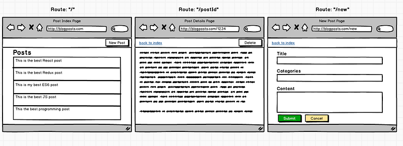 A Guide For Building A React Redux CRUD App