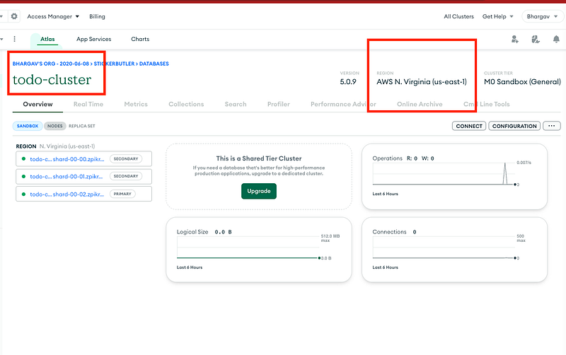 How to Build and Deploy MERN Stack on AWS EKS
