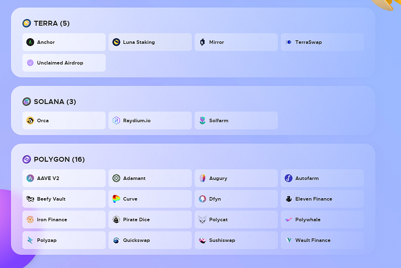 Introduction to Ape Board — a cross-chain DeFi dashboard