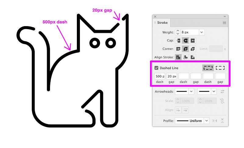 Two super-CSS animation properties for line SVGs: stroke-dasharray ...