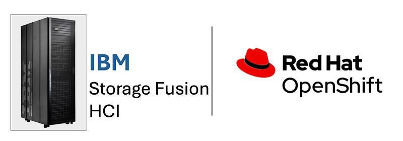 IBM Storage Fusion HCI: A peek inside the OpenShift Container Platform ...