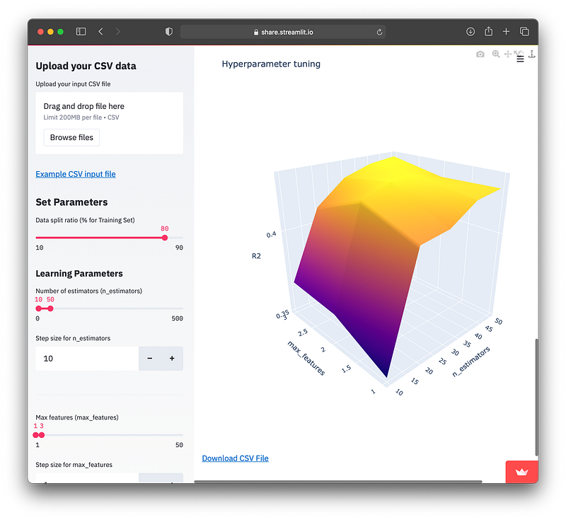 How to Build an AutoML App in Python