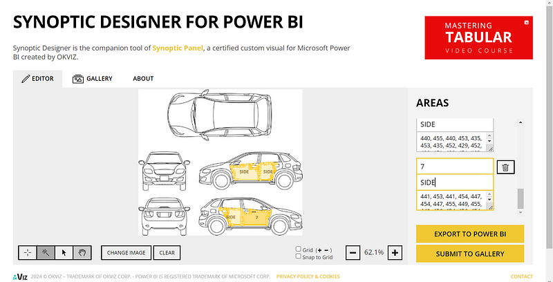 Synoptic Panels: Advanced Data Visualizations in Power BI