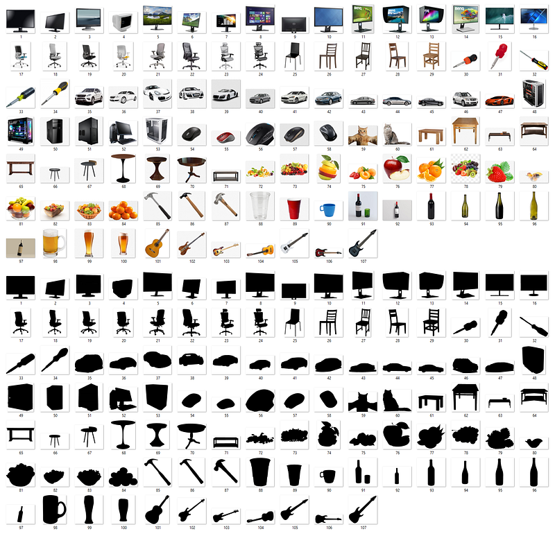 Any Object How to Create Synthetic Dataset for Computer Vision (Object Detection)