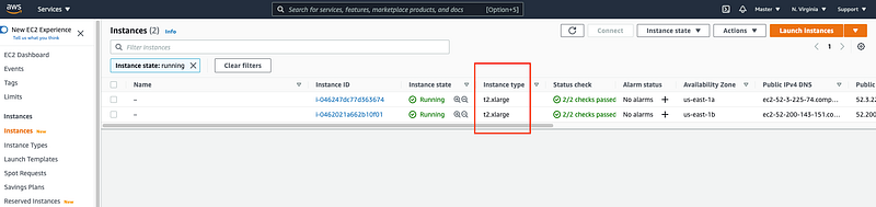 Using Launch Templates to Create AWS EKS Managed Node Groups
