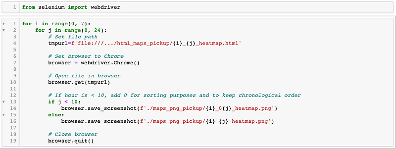 Creating a Time-Lapsed Heatmap of NYC Cab Pickup Locations in Python