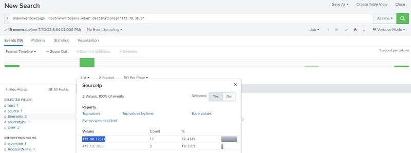 TryHackMe | Splunk: Exploring SPL Walkthrough