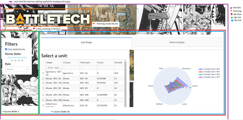 How to Create Powerful Web Apps and Dashboards using Dash 2.0
