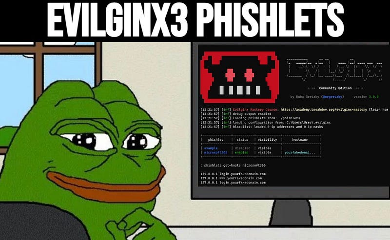 How to Create Phishlets for Evilginx3 & MITM Ransomware Phishing ...